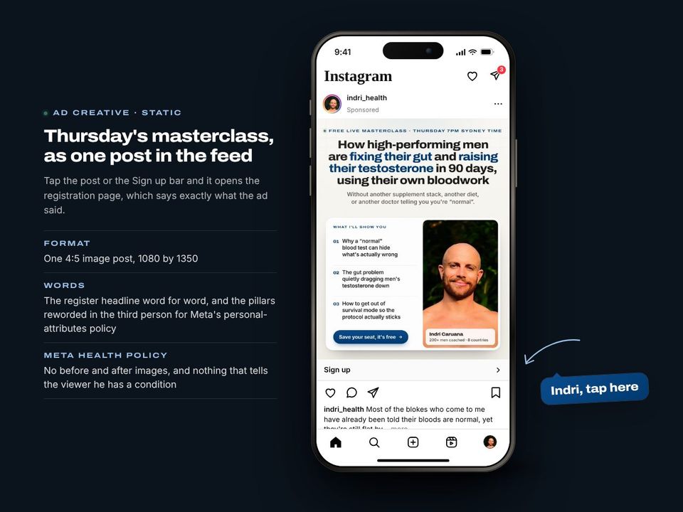 Static ad preview